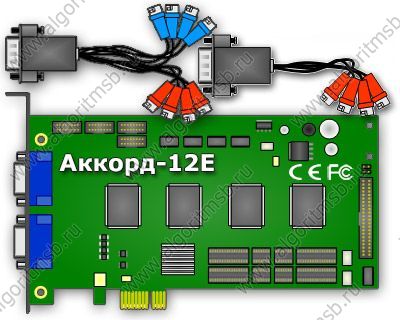 Плата видеозахвата CVS Аккорд-12E