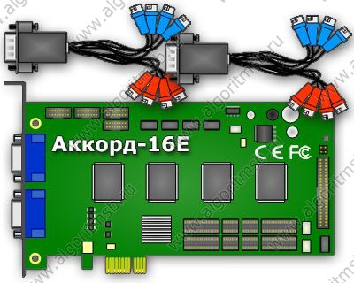 Плата видеозахвата CVS Аккорд-16E