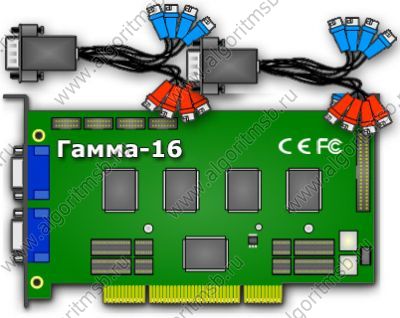 Плата видеозахвата CVS Гамма-16